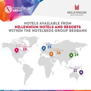 Millennium Hotels and Resorts partners with Hotelbeds Group
