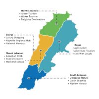 Tourism assets in Lebanon per region