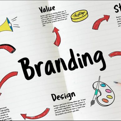 How to communicate your brand values