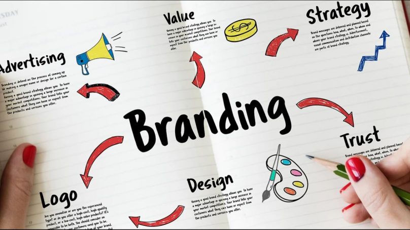 How to communicate your brand values